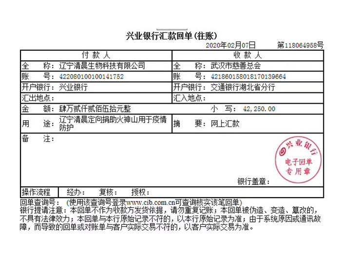 抗疫捐款